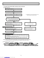 Предварительный просмотр 24 страницы Mitsubishi Electric Mr. Slim MUY-D30NA Service Manual