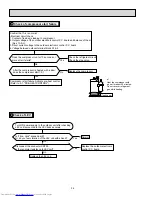 Предварительный просмотр 34 страницы Mitsubishi Electric Mr. Slim MUY-D30NA Service Manual