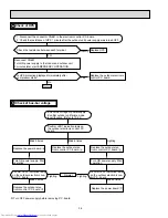Предварительный просмотр 36 страницы Mitsubishi Electric Mr. Slim MUY-D30NA Service Manual