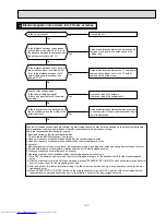 Предварительный просмотр 37 страницы Mitsubishi Electric Mr. Slim MUY-D30NA Service Manual