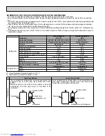 Предварительный просмотр 4 страницы Mitsubishi Electric Mr.Slim MUZ-A17NA Service Manual