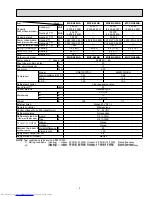 Предварительный просмотр 9 страницы Mitsubishi Electric Mr.Slim MUZ-A17NA Service Manual