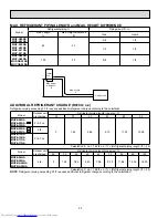 Предварительный просмотр 22 страницы Mitsubishi Electric Mr.Slim MUZ-A17NA Service Manual