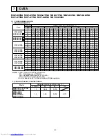 Предварительный просмотр 23 страницы Mitsubishi Electric Mr.Slim MUZ-A17NA Service Manual