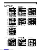 Предварительный просмотр 25 страницы Mitsubishi Electric Mr.Slim MUZ-A17NA Service Manual