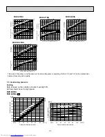 Предварительный просмотр 26 страницы Mitsubishi Electric Mr.Slim MUZ-A17NA Service Manual