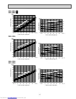 Предварительный просмотр 27 страницы Mitsubishi Electric Mr.Slim MUZ-A17NA Service Manual