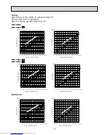 Предварительный просмотр 29 страницы Mitsubishi Electric Mr.Slim MUZ-A17NA Service Manual