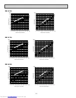 Предварительный просмотр 30 страницы Mitsubishi Electric Mr.Slim MUZ-A17NA Service Manual