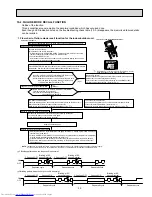 Предварительный просмотр 39 страницы Mitsubishi Electric Mr.Slim MUZ-A17NA Service Manual