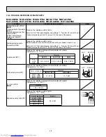 Предварительный просмотр 46 страницы Mitsubishi Electric Mr.Slim MUZ-A17NA Service Manual