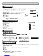 Предварительный просмотр 48 страницы Mitsubishi Electric Mr.Slim MUZ-A17NA Service Manual