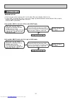 Предварительный просмотр 50 страницы Mitsubishi Electric Mr.Slim MUZ-A17NA Service Manual