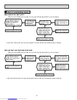 Предварительный просмотр 54 страницы Mitsubishi Electric Mr.Slim MUZ-A17NA Service Manual