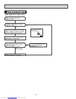 Предварительный просмотр 56 страницы Mitsubishi Electric Mr.Slim MUZ-A17NA Service Manual