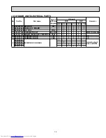 Предварительный просмотр 75 страницы Mitsubishi Electric Mr.Slim MUZ-A17NA Service Manual