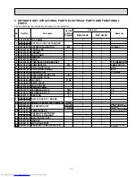 Предварительный просмотр 77 страницы Mitsubishi Electric Mr.Slim MUZ-A17NA Service Manual