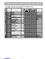 Предварительный просмотр 79 страницы Mitsubishi Electric Mr.Slim MUZ-A17NA Service Manual