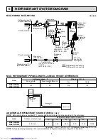 Предварительный просмотр 8 страницы Mitsubishi Electric Mr.Slim MUZ-FD09NA Service Manual