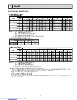 Предварительный просмотр 9 страницы Mitsubishi Electric Mr.Slim MUZ-FD09NA Service Manual