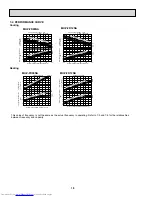 Предварительный просмотр 10 страницы Mitsubishi Electric Mr.Slim MUZ-FD09NA Service Manual