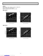 Предварительный просмотр 12 страницы Mitsubishi Electric Mr.Slim MUZ-FD09NA Service Manual