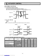 Предварительный просмотр 15 страницы Mitsubishi Electric Mr.Slim MUZ-FD09NA Service Manual