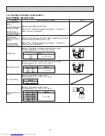 Предварительный просмотр 22 страницы Mitsubishi Electric Mr.Slim MUZ-FD09NA Service Manual