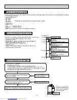 Предварительный просмотр 24 страницы Mitsubishi Electric Mr.Slim MUZ-FD09NA Service Manual