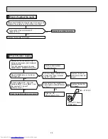 Предварительный просмотр 26 страницы Mitsubishi Electric Mr.Slim MUZ-FD09NA Service Manual