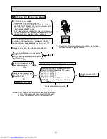 Предварительный просмотр 27 страницы Mitsubishi Electric Mr.Slim MUZ-FD09NA Service Manual