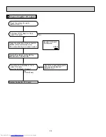 Предварительный просмотр 28 страницы Mitsubishi Electric Mr.Slim MUZ-FD09NA Service Manual