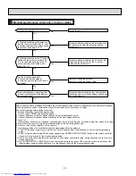 Предварительный просмотр 30 страницы Mitsubishi Electric Mr.Slim MUZ-FD09NA Service Manual