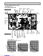 Предварительный просмотр 31 страницы Mitsubishi Electric Mr.Slim MUZ-FD09NA Service Manual