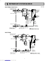 Предварительный просмотр 7 страницы Mitsubishi Electric Mr.Slim MUZ-FE09NA Service Manual