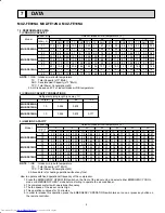 Предварительный просмотр 9 страницы Mitsubishi Electric Mr.Slim MUZ-FE09NA Service Manual