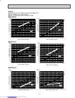 Предварительный просмотр 13 страницы Mitsubishi Electric Mr.Slim MUZ-FE09NA Service Manual