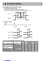 Предварительный просмотр 16 страницы Mitsubishi Electric Mr.Slim MUZ-FE09NA Service Manual