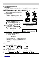 Предварительный просмотр 18 страницы Mitsubishi Electric Mr.Slim MUZ-FE09NA Service Manual