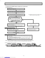 Предварительный просмотр 19 страницы Mitsubishi Electric Mr.Slim MUZ-FE09NA Service Manual