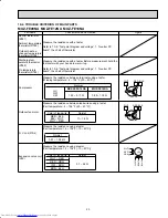 Предварительный просмотр 23 страницы Mitsubishi Electric Mr.Slim MUZ-FE09NA Service Manual