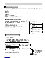 Предварительный просмотр 25 страницы Mitsubishi Electric Mr.Slim MUZ-FE09NA Service Manual