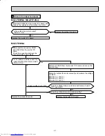 Предварительный просмотр 27 страницы Mitsubishi Electric Mr.Slim MUZ-FE09NA Service Manual