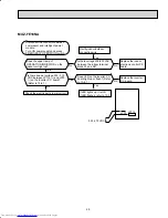 Предварительный просмотр 29 страницы Mitsubishi Electric Mr.Slim MUZ-FE09NA Service Manual