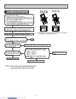 Предварительный просмотр 30 страницы Mitsubishi Electric Mr.Slim MUZ-FE09NA Service Manual