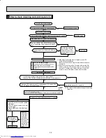 Предварительный просмотр 32 страницы Mitsubishi Electric Mr.Slim MUZ-FE09NA Service Manual