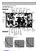 Предварительный просмотр 34 страницы Mitsubishi Electric Mr.Slim MUZ-FE09NA Service Manual