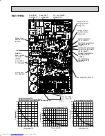 Предварительный просмотр 35 страницы Mitsubishi Electric Mr.Slim MUZ-FE09NA Service Manual