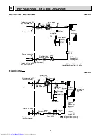 Предварительный просмотр 14 страницы Mitsubishi Electric Mr.Slim MUZ-GC25NA - C1 Service Manual