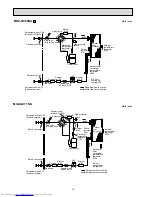 Предварительный просмотр 16 страницы Mitsubishi Electric Mr.Slim MUZ-GC25NA - C1 Service Manual